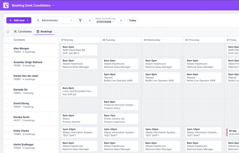 Candidate availability view for a week of temporary bookings