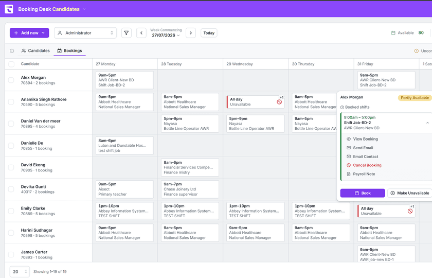 A Booking Desk week read down the people: each worker, the client and job they are on, which days, and how many bookings each is carrying