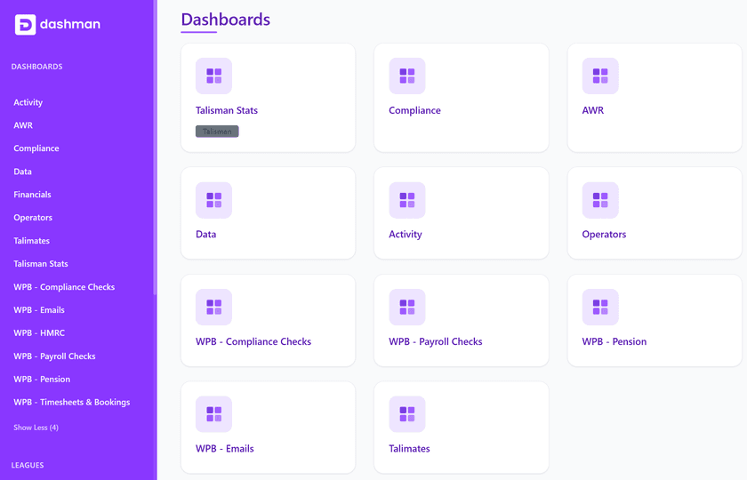 The Dashman dashboard list showing Talisman Stats, Compliance, AWR, Data, Activity, Operators, payroll checks, pension and Talimates