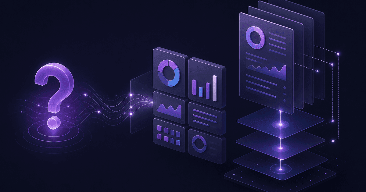 A violet question mark connected to chart tiles and report pages — conceptual illustration